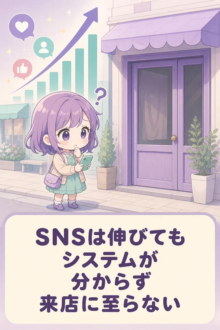 SNSは伸びているのに、初回のお客様がシステムを理解できず来店に至らない