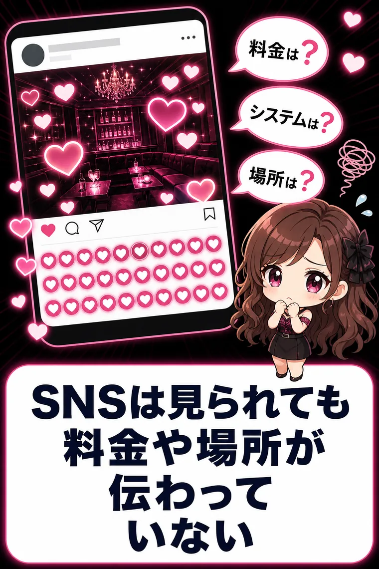 InstagramやXは見てもらえるが、料金・システム・場所が伝わっていない