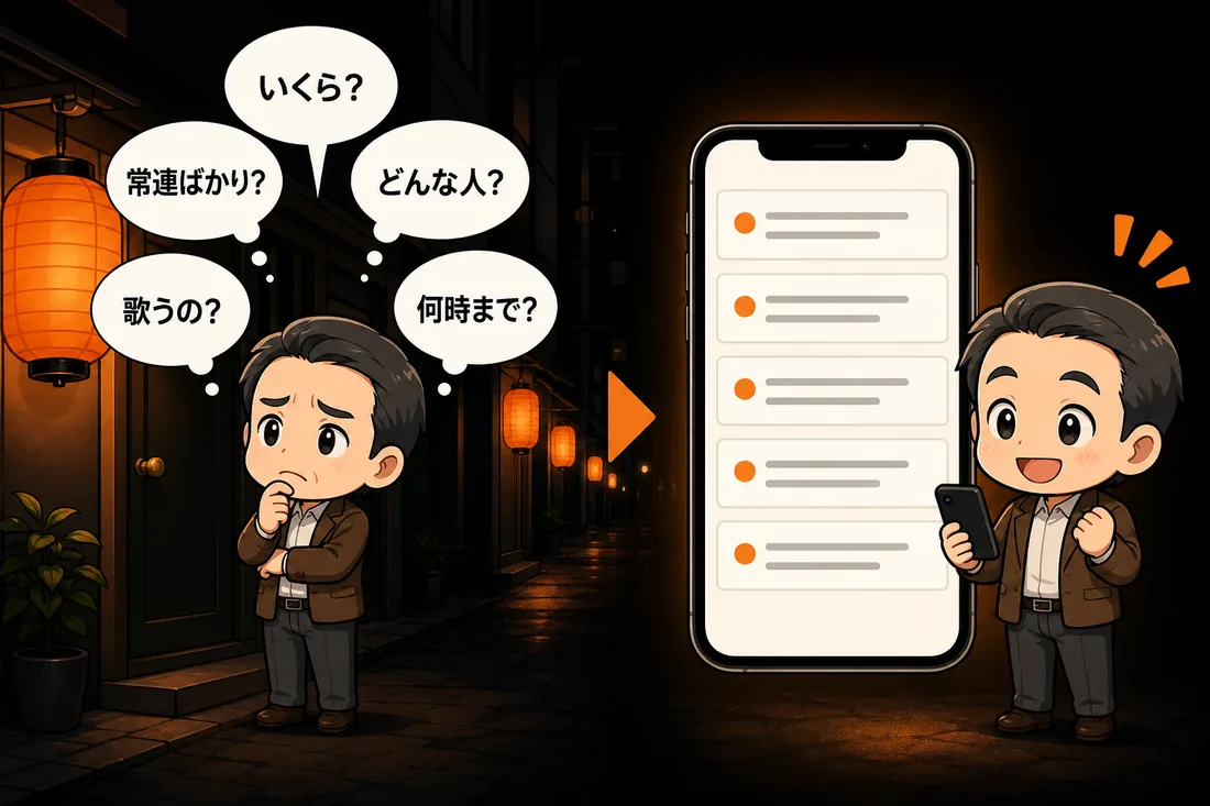 スナックの店先で、料金と営業時間が分かって安心して入れる様子